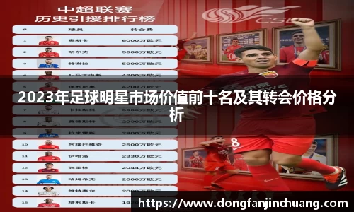 2023年足球明星市场价值前十名及其转会价格分析