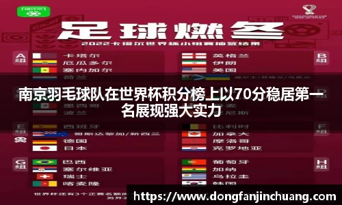 南京羽毛球队在世界杯积分榜上以70分稳居第一名展现强大实力